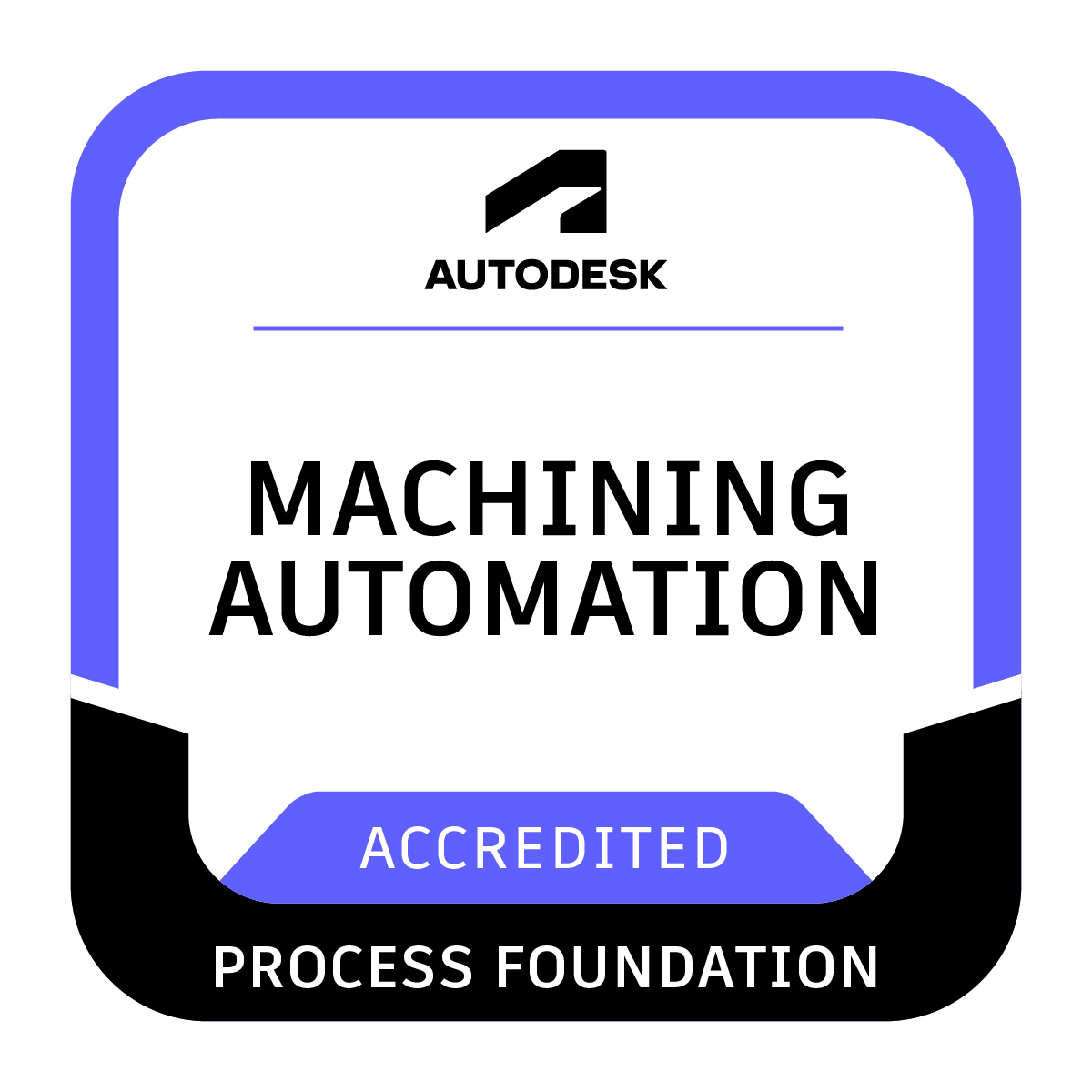 Machining Automation Process Foundation