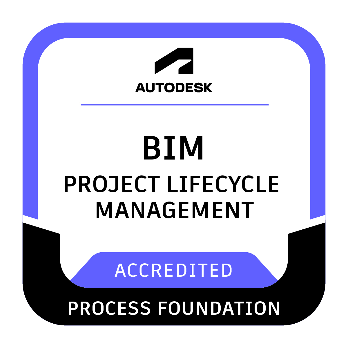 BIM Project Lifecycle Management Foundation
