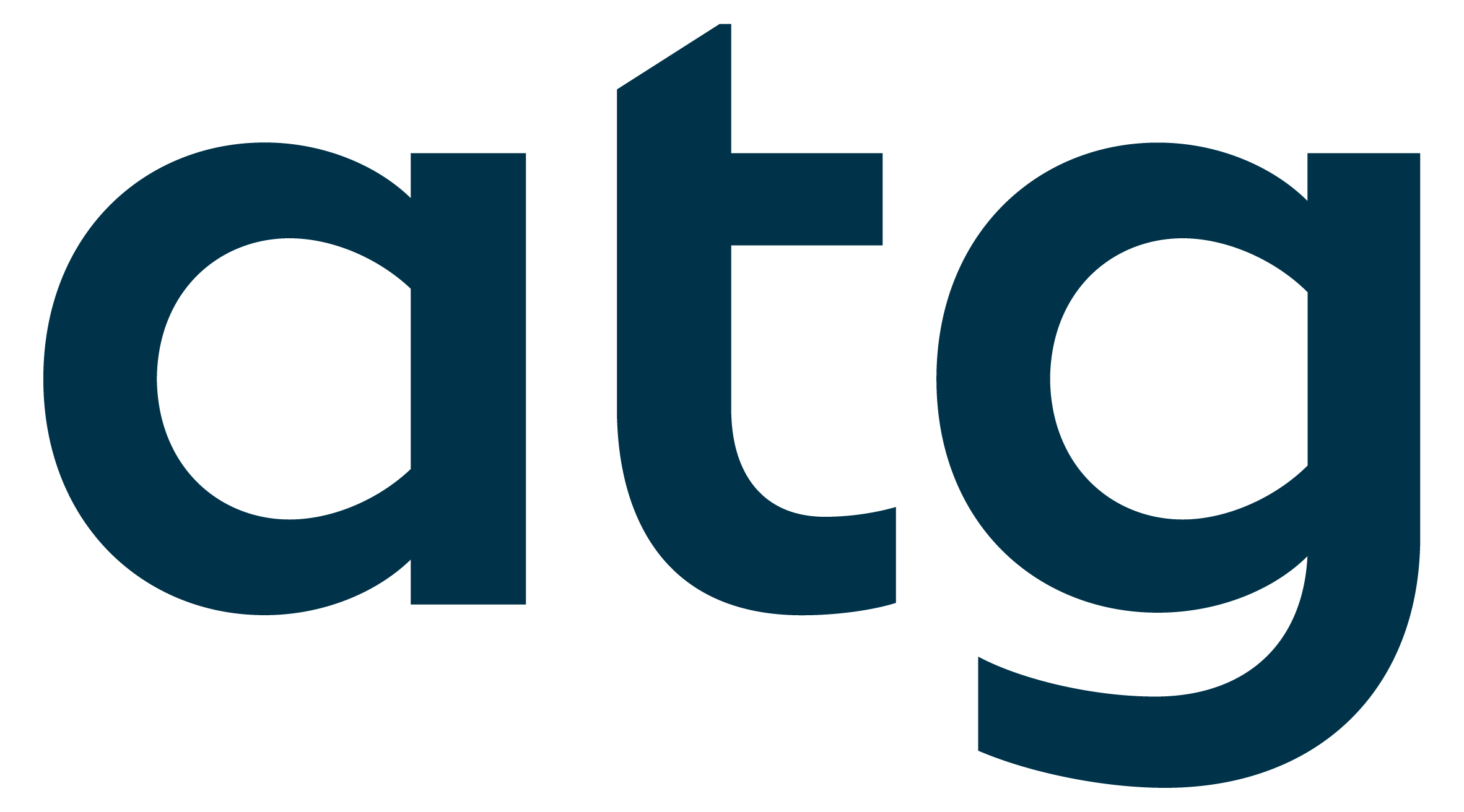 ATG